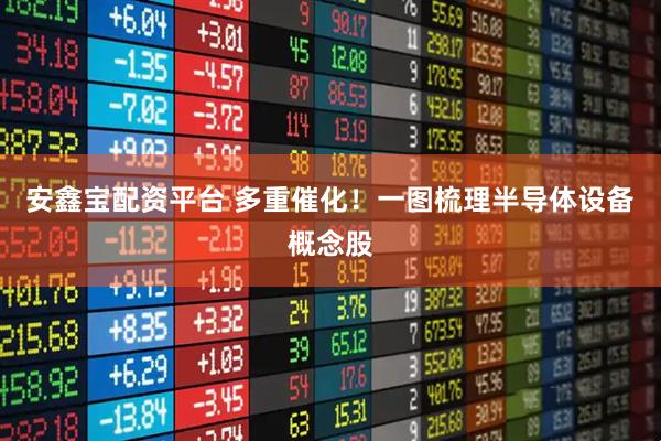 安鑫宝配资平台 多重催化！一图梳理半导体设备概念股